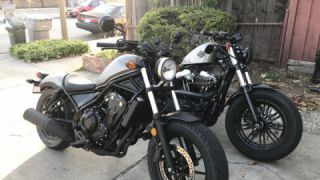 Honda Rebel 250