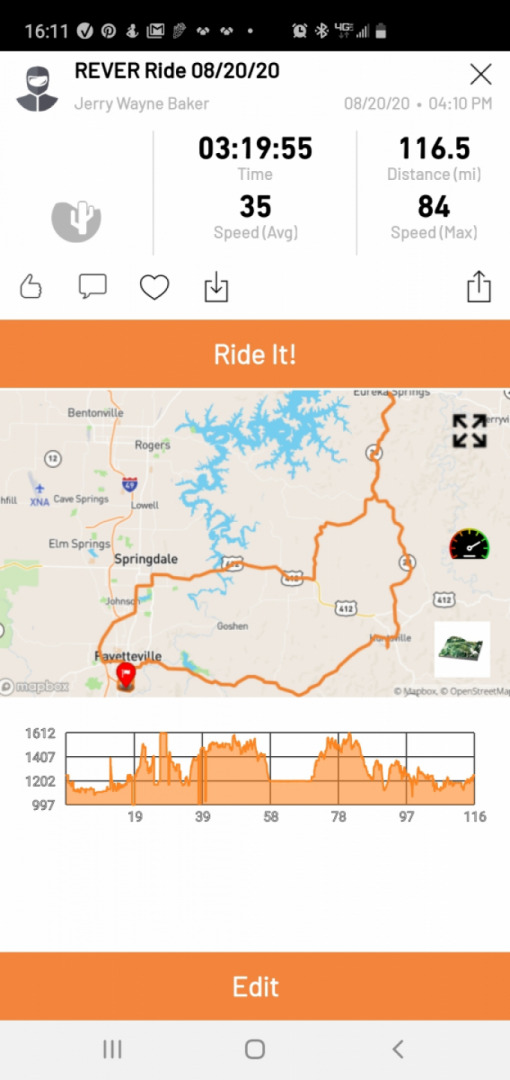 Today's ride